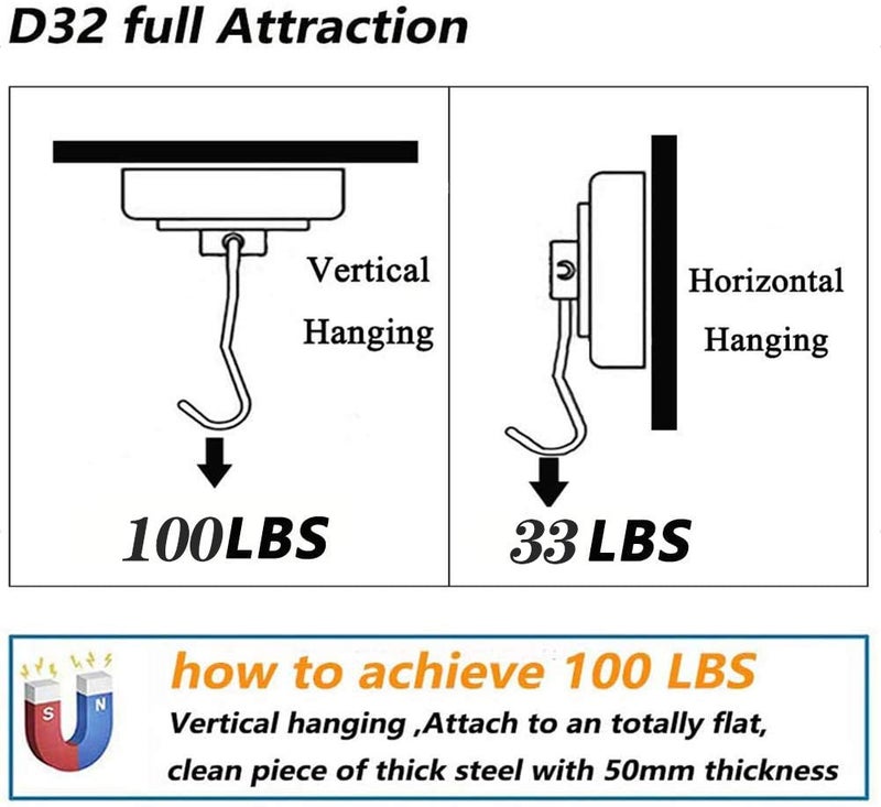 Elefama Strong Magnetic Hooks Heavy Duty 100 LB for Cruise Cabins Refrigerator Hanging BBQ Grill Tools Neodymium Magnets with Hooks Magnetic Hangers Magnet Hooks for Fridge Locker Coat Wreaths - Image 3